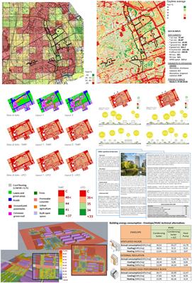 Climate Services to Support Disaster Risk Reduction and Climate Change Adaptation in Urban Areas: The CLARITY Project and the Napoli Case Study